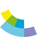 Logo van BproCare