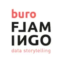 Logo Buro Flamingo