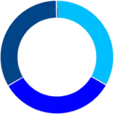 Logo van J.M.W. Geo-Consulting
