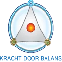 Logo Biofeedback Workshops Europe