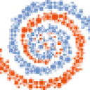 Logo van Buro Holland
