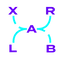 Logo XR Lab