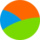 Logo International Agribusiness and Trade - University of Applied Sciences Van Hall Larenstein
