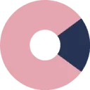 Logo van Complementary