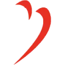 Logo van SUPPORT experts