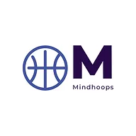 Logo van Mindhoops
