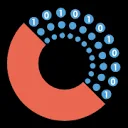 Logo van GateSoft BV