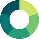 Logo van Korpershoek FreshFood Solutions B.V.