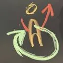 Logo van Open Design Learning (ODLc)