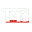 Logo van T.M.C. BV